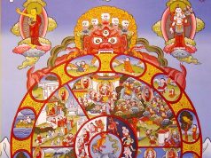 Những đau khổ của chúng sinh trong sinh tử luân hồi